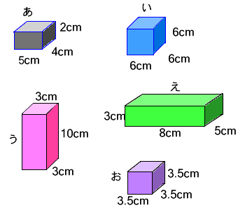 形 で た 正方形 と 長方形 れ 囲ま 数学教師向け！平面図形問題の作成ための無料作図ソフト